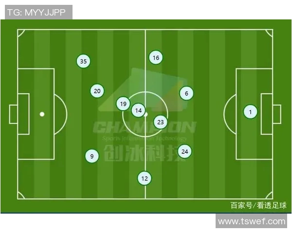中甲外援融入情况分析及对球队表现的影响探讨 中甲外援融入情况分析及对球队表现的影响探讨