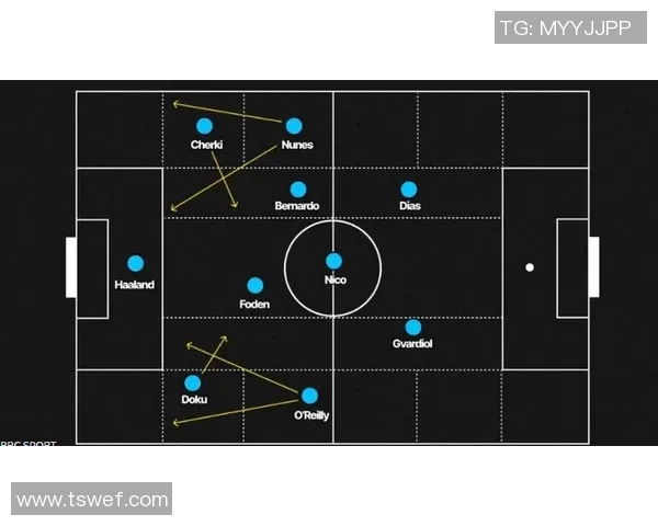 瓜迪奥拉布阵解析如何通过战术创新提升球队竞争力与胜率 瓜迪奥拉布阵解析如何通过战术创新提升球队竞争力与胜率